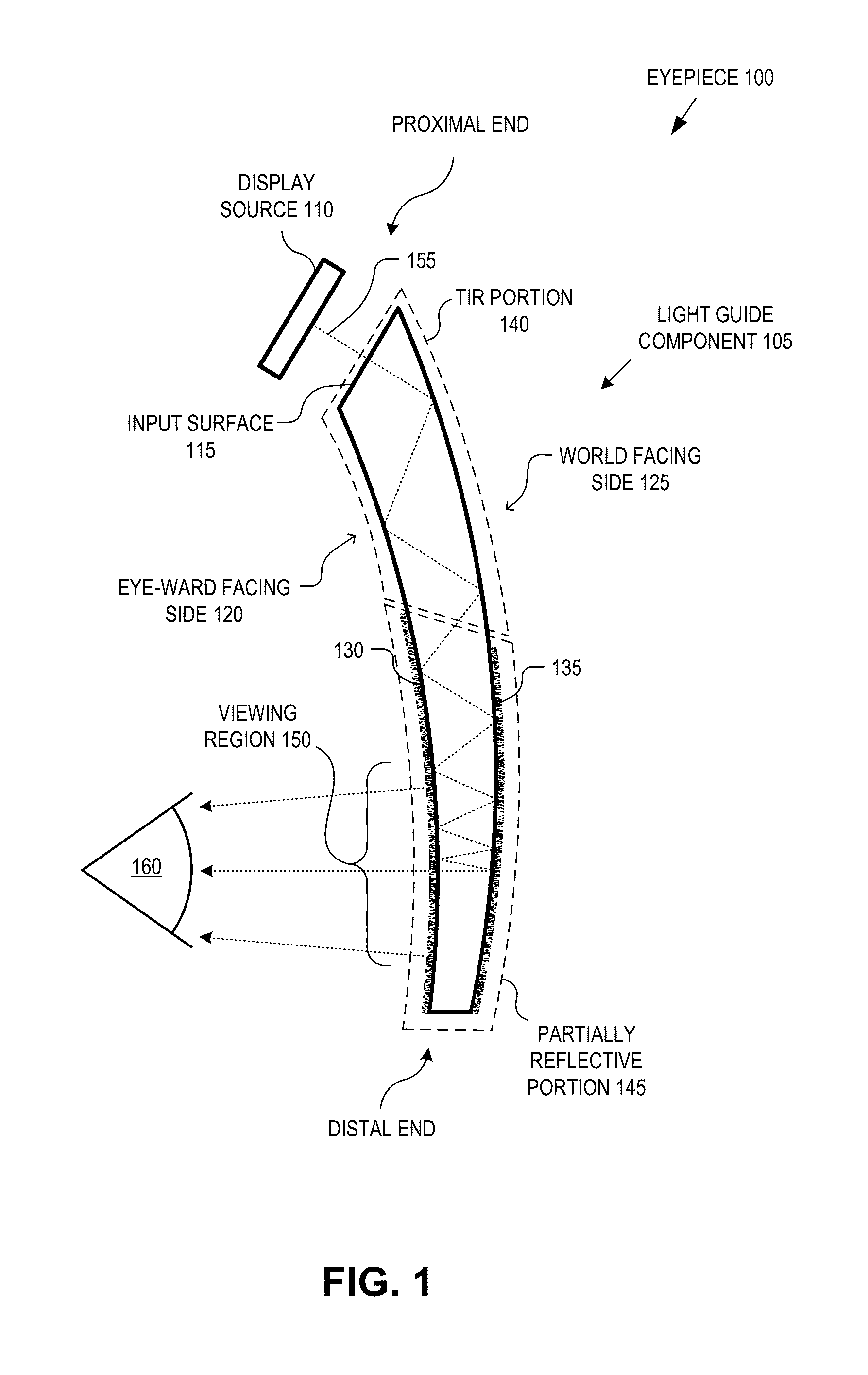 Eyepiece for head wearable display using partial and total internal reflections