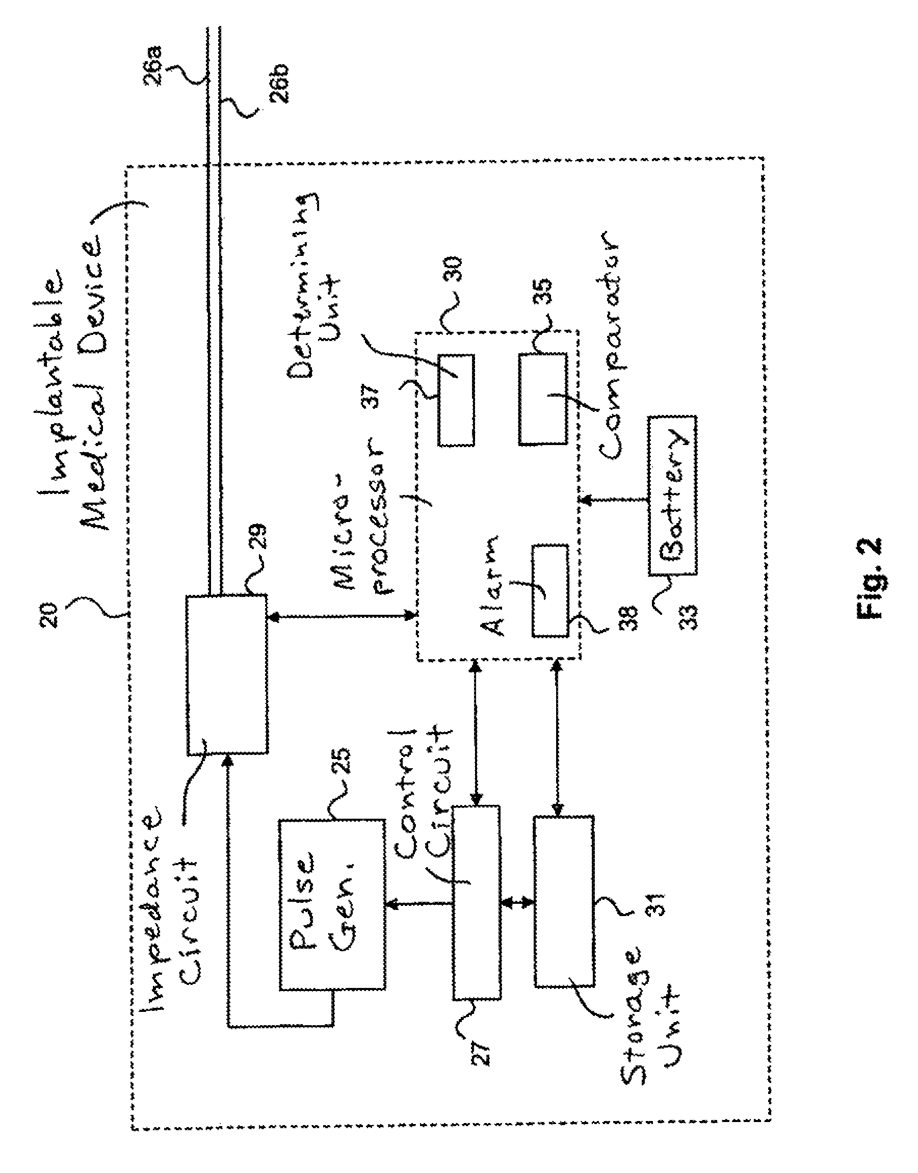 Medical device for determining the posture of patient