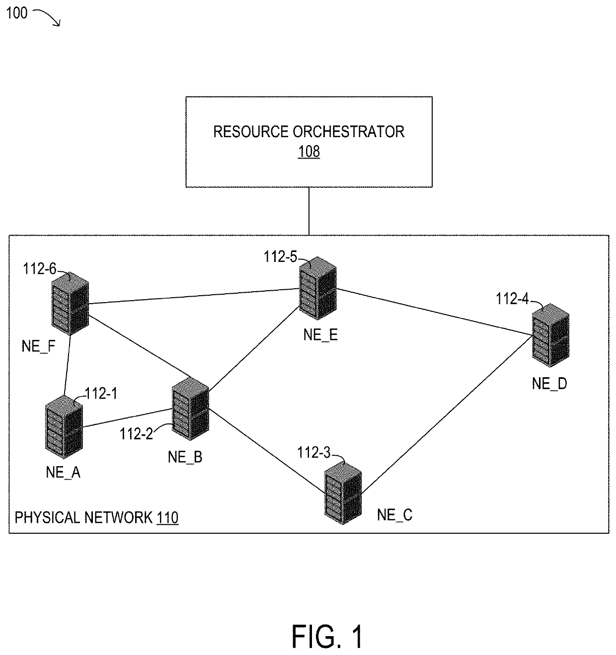 Service function chain mapping using multiple parallel microservices instances