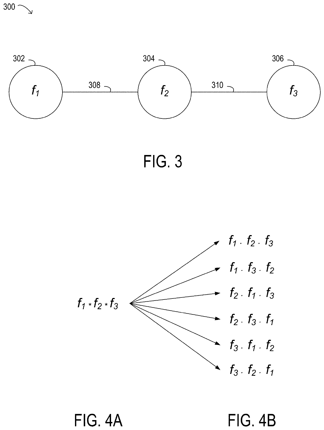 Service function chain mapping using multiple parallel microservices instances