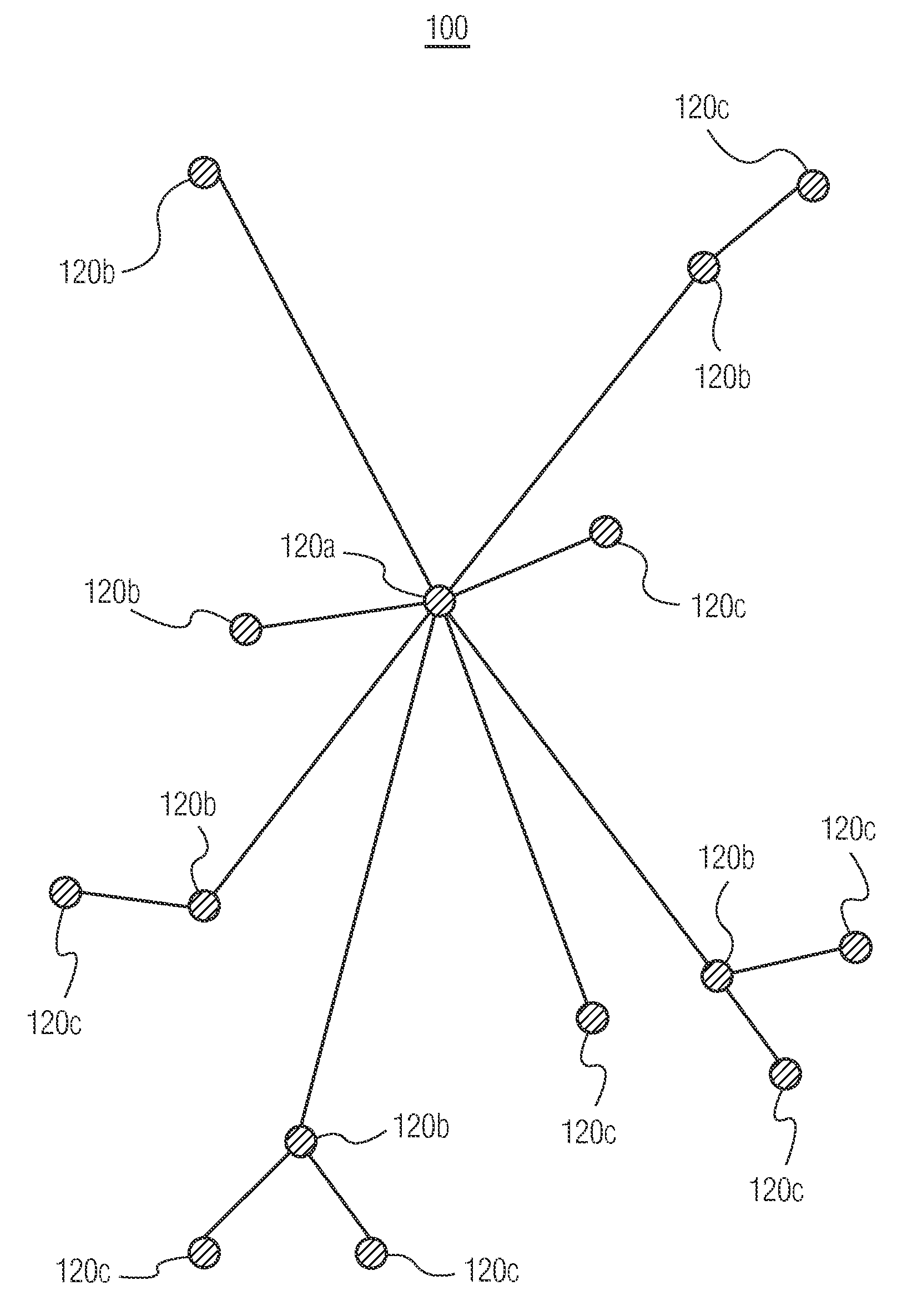 Channel change decision mechanism and method for a wireless network