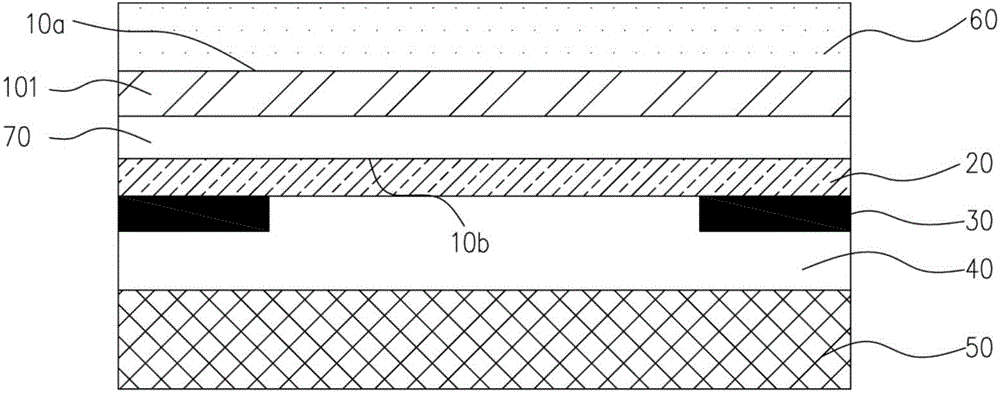 Display screen, terminal and display screen making method