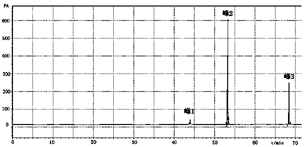 Preparation method of hydroxy fatty acid glyceride