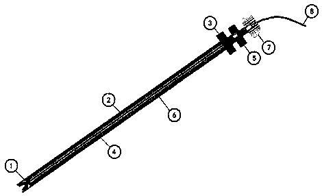 Blood vessel puncture mouth I-shaped blanker for interventional medicine and manufacturing method thereof