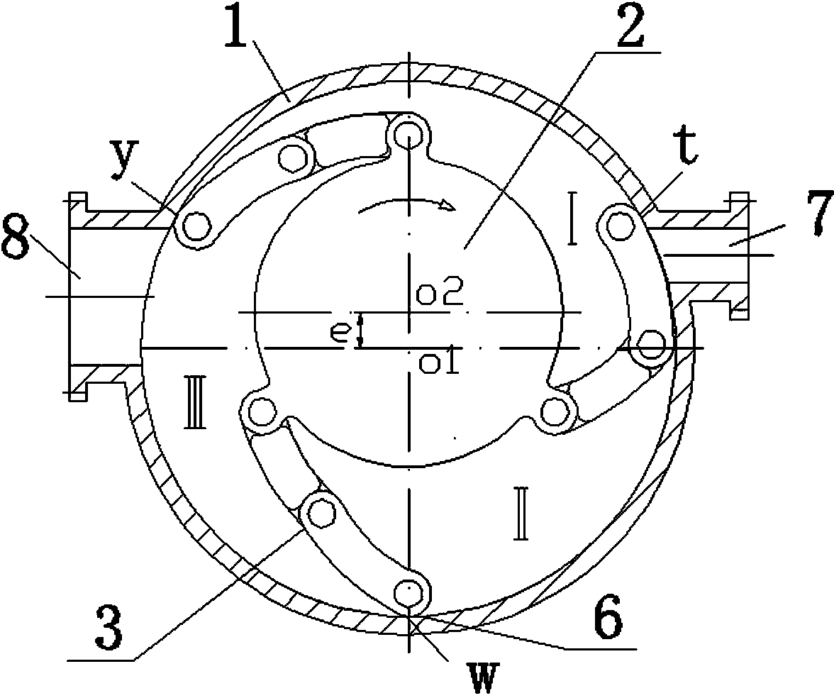 Combined rotor power machine