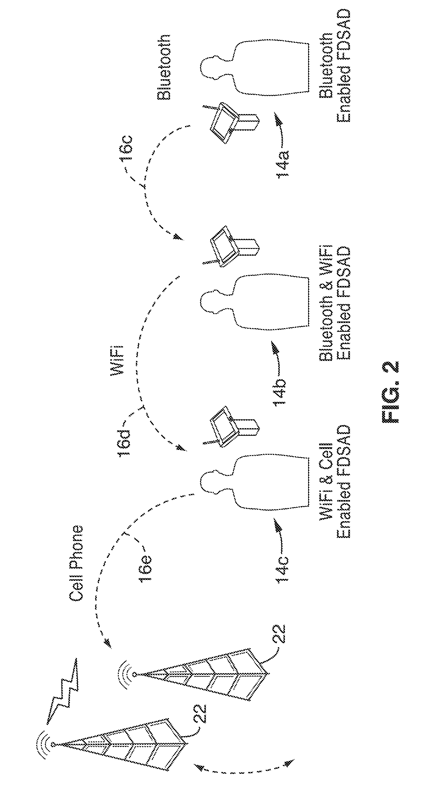 Flexible, scalable, service-oriented surveillance system architecture