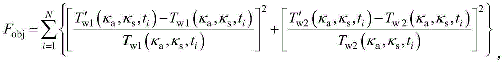 Semitransparent medium radiation characteristic measuring method based on pulse laser irradiation