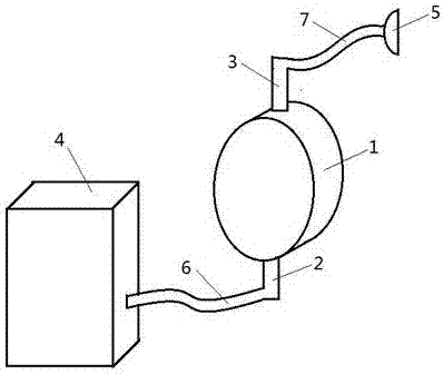 Wearing type air purifier buffering storage air bag