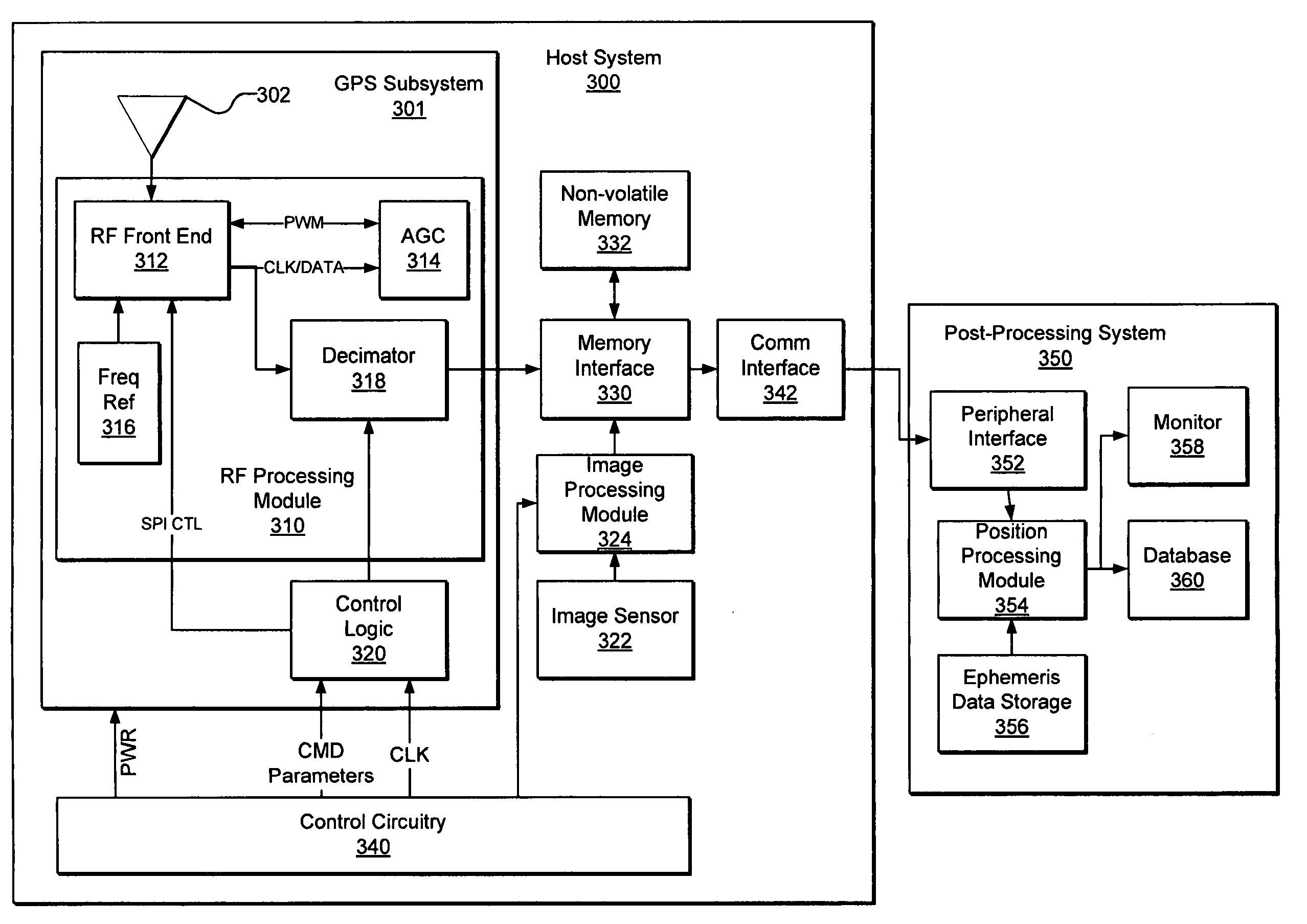 Location tagging using post-processing