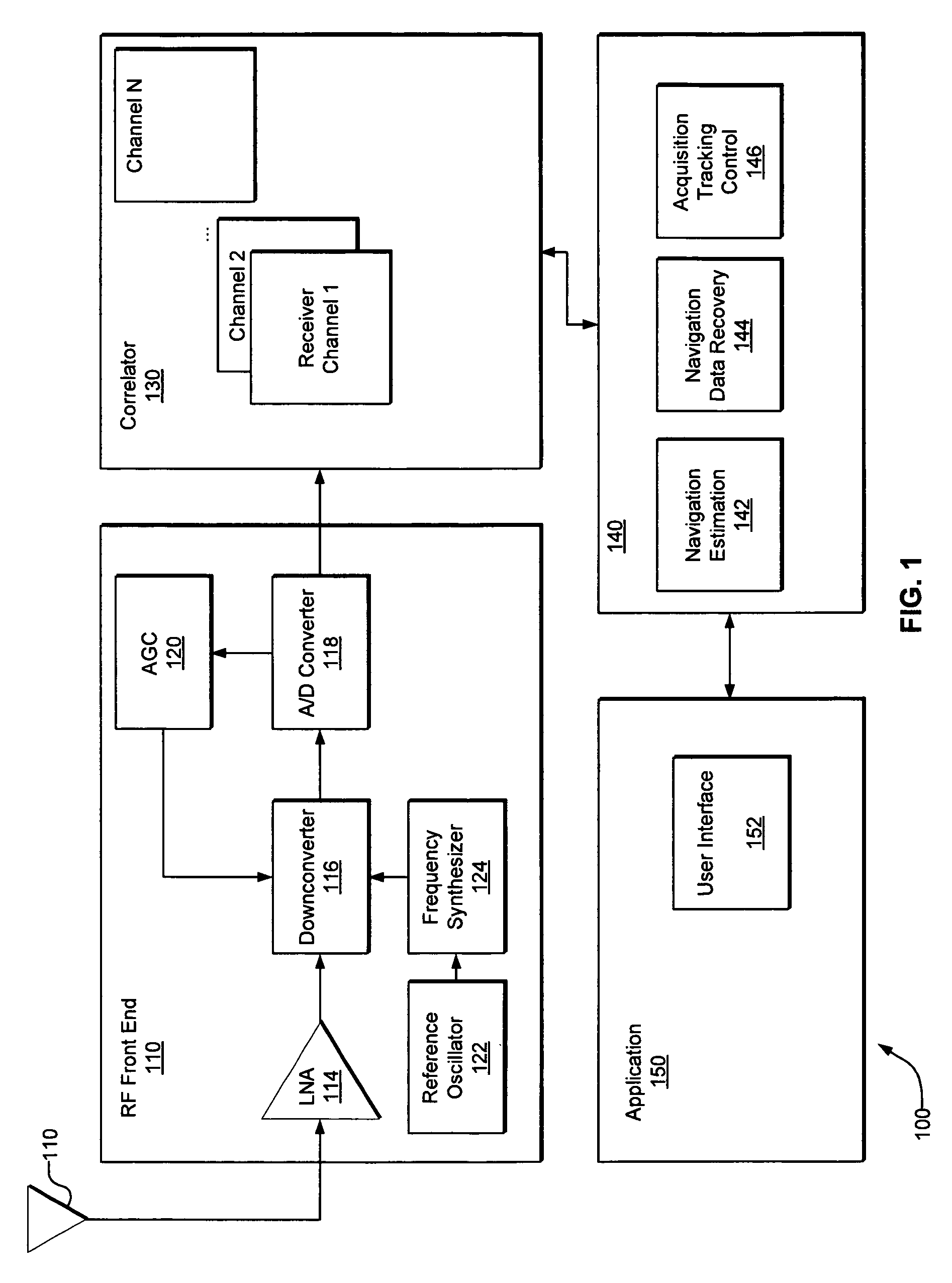 Location tagging using post-processing