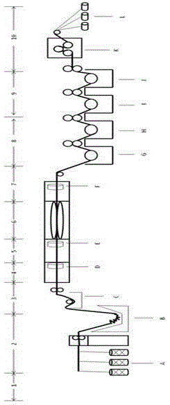 A method of stretching thinning and permanent setting of colored wool