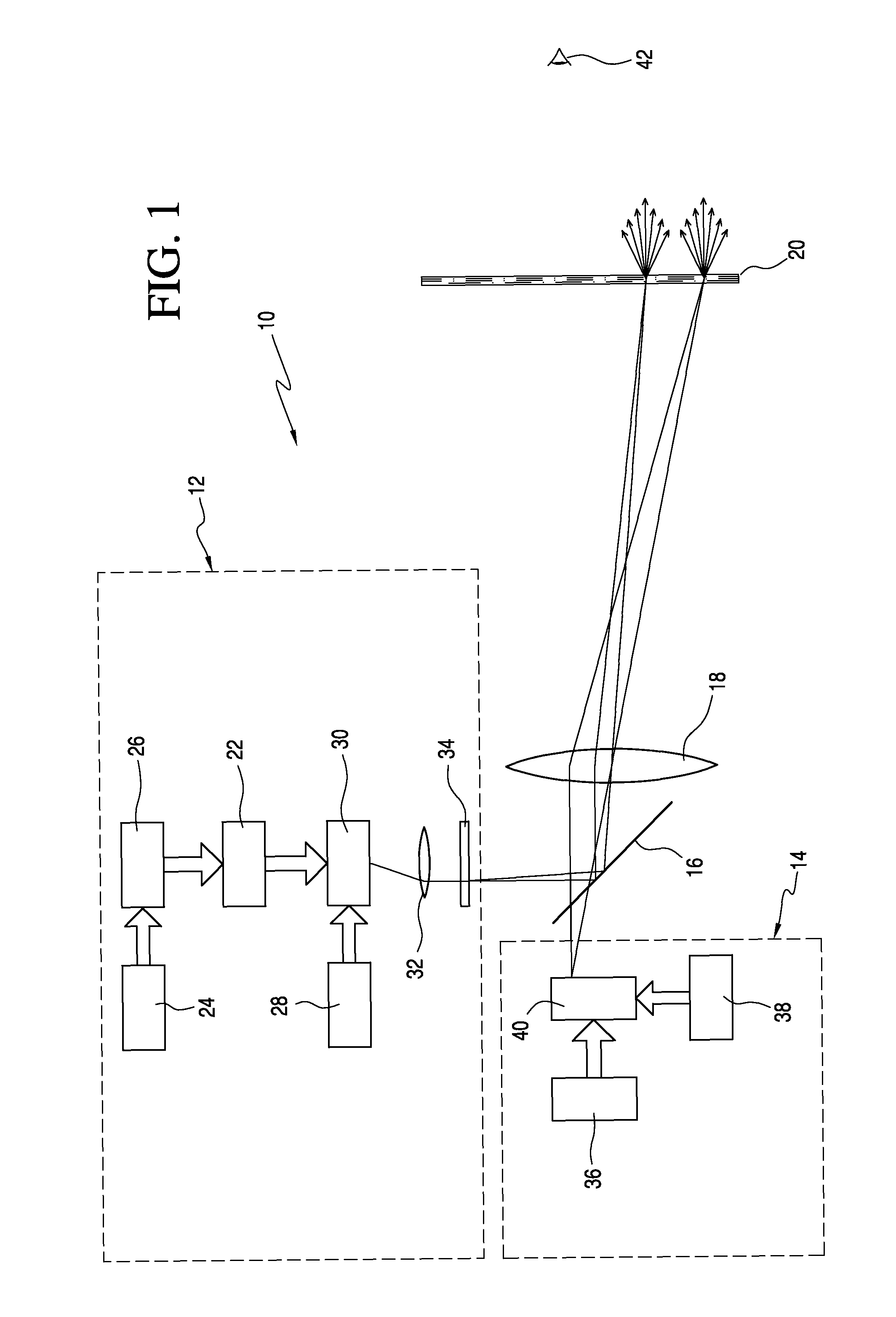 Visual display system using multiple image sources and heads-up-display system using the same