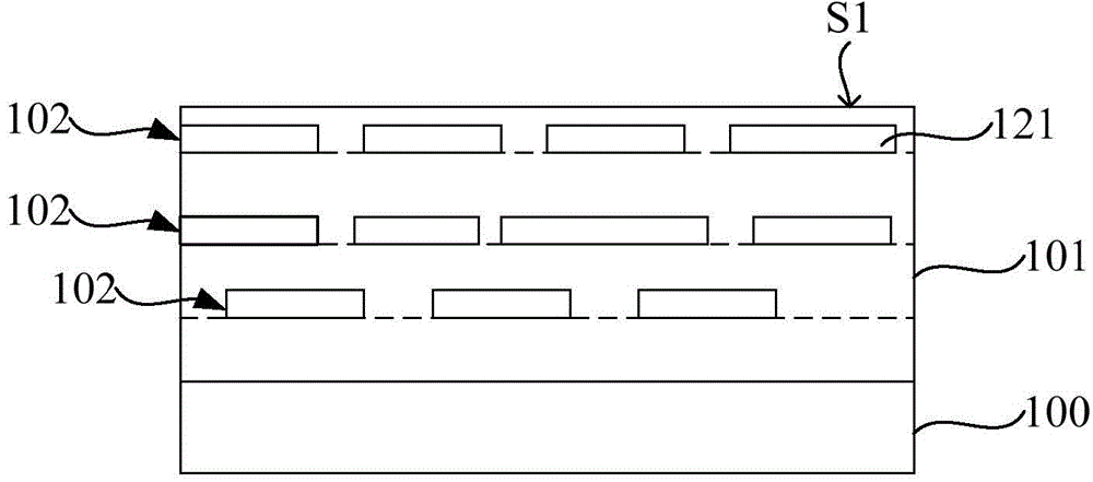 Chip formation method and method for increasing yield of packaged finished product