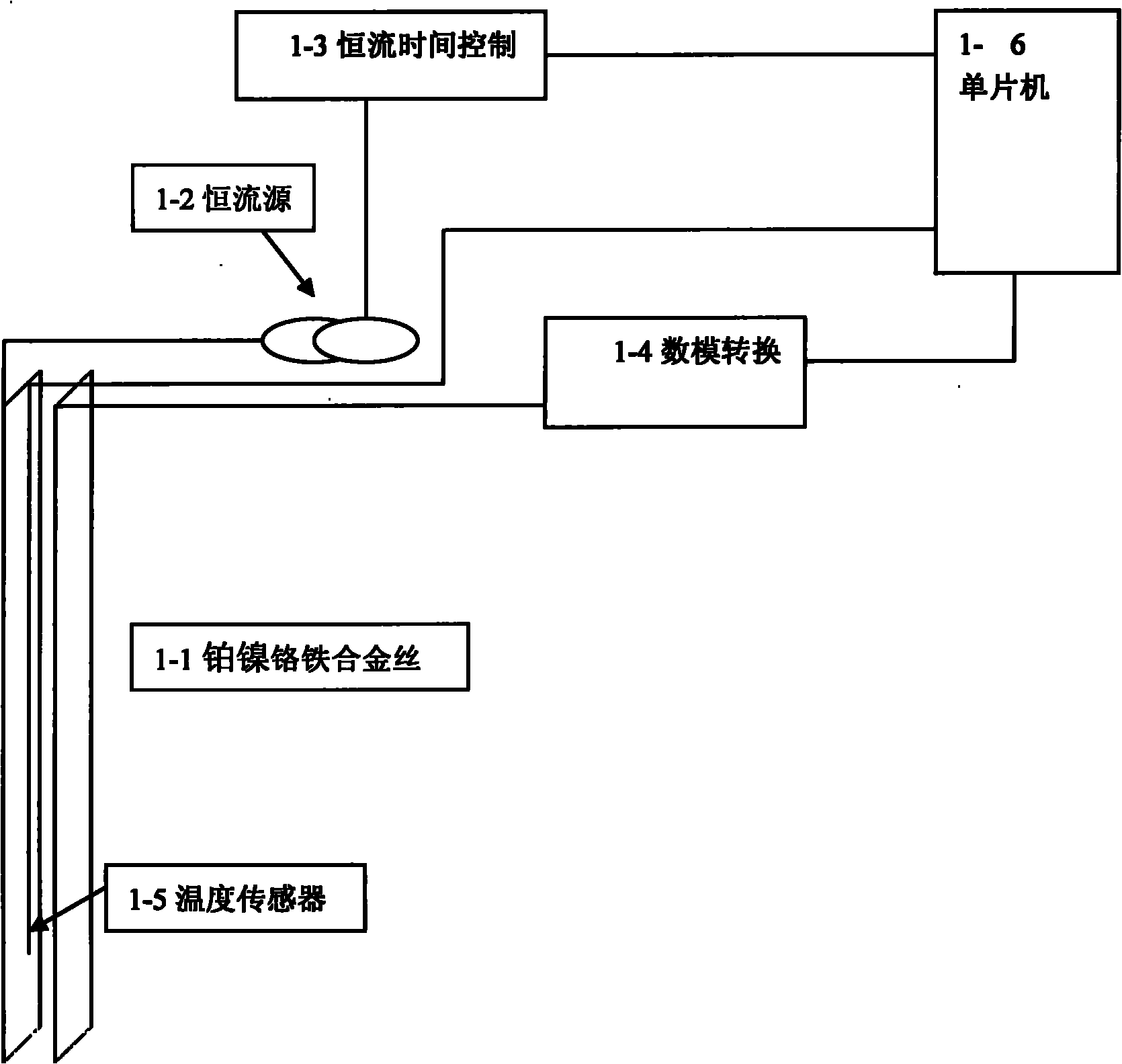 Online deep dynamic level-temperature measuring system for geothermal well