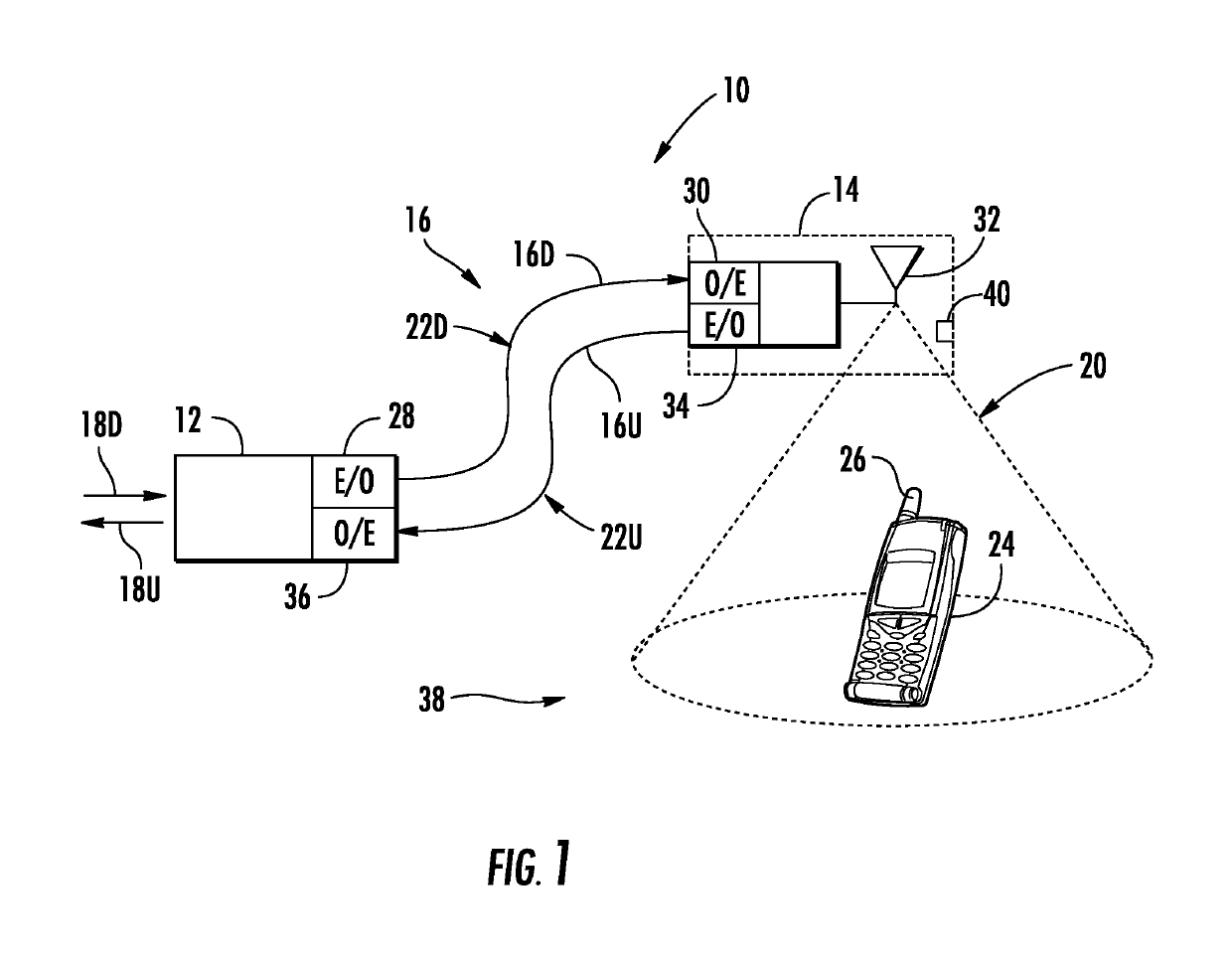 Power management for distributed communication systems, and related components, systems, and methods