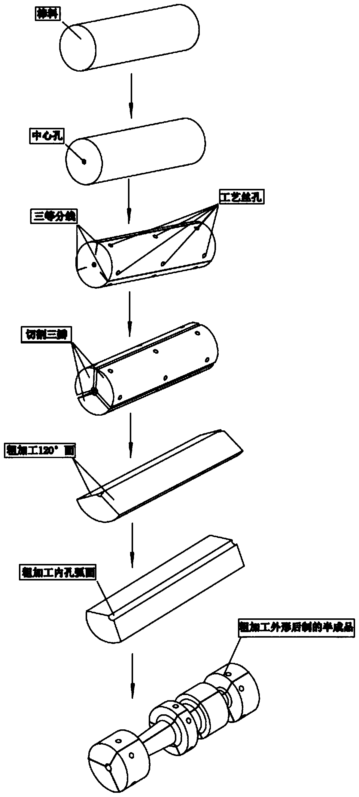 Machining process of sabot of armor-piercing discarding sabot with large length-to-diameter ratio