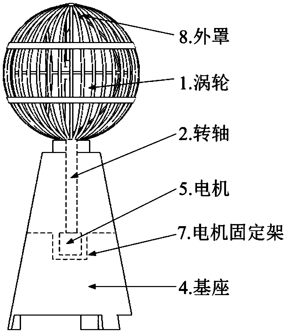 360-degree fan with optimized pneumatic performance