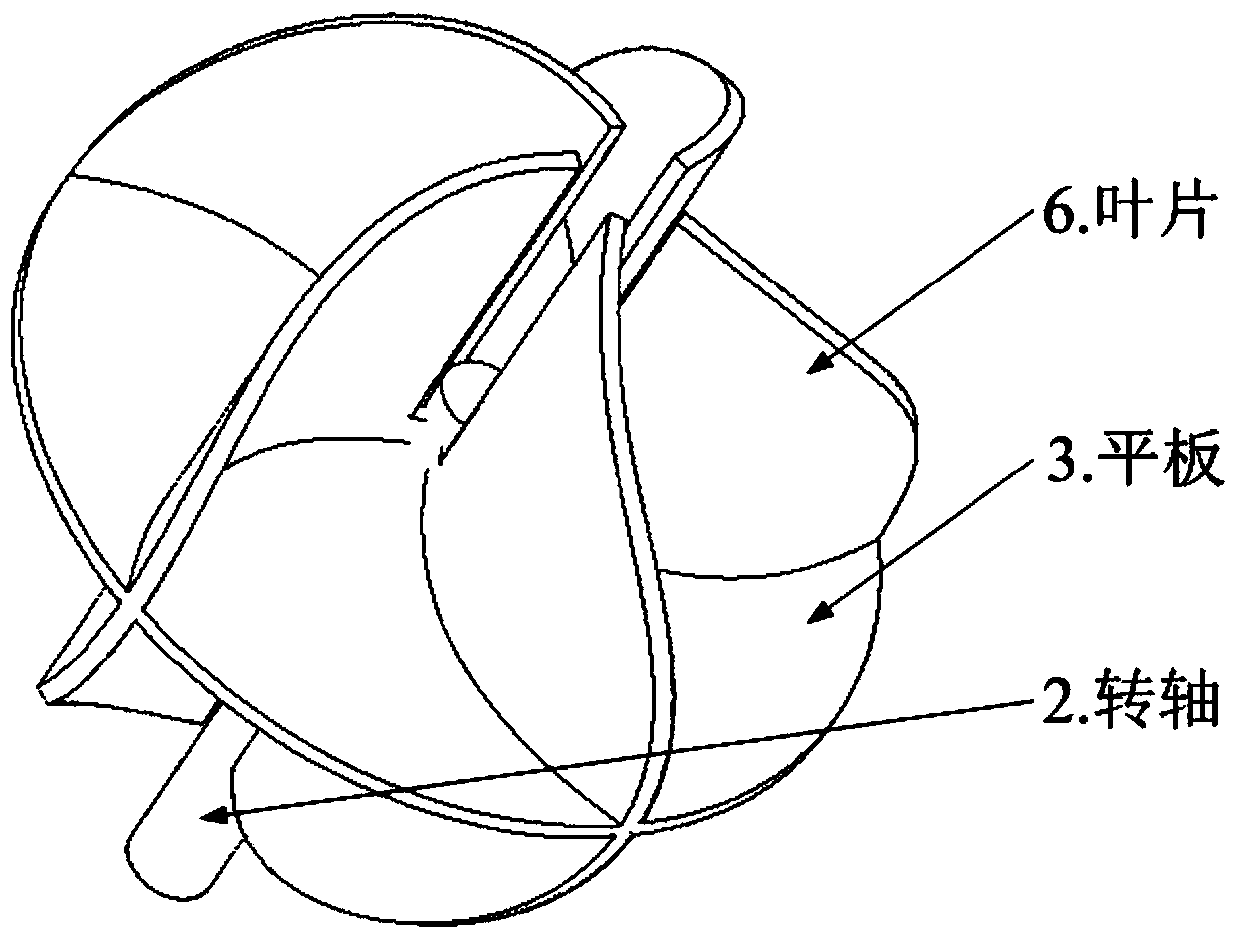 360-degree fan with optimized pneumatic performance