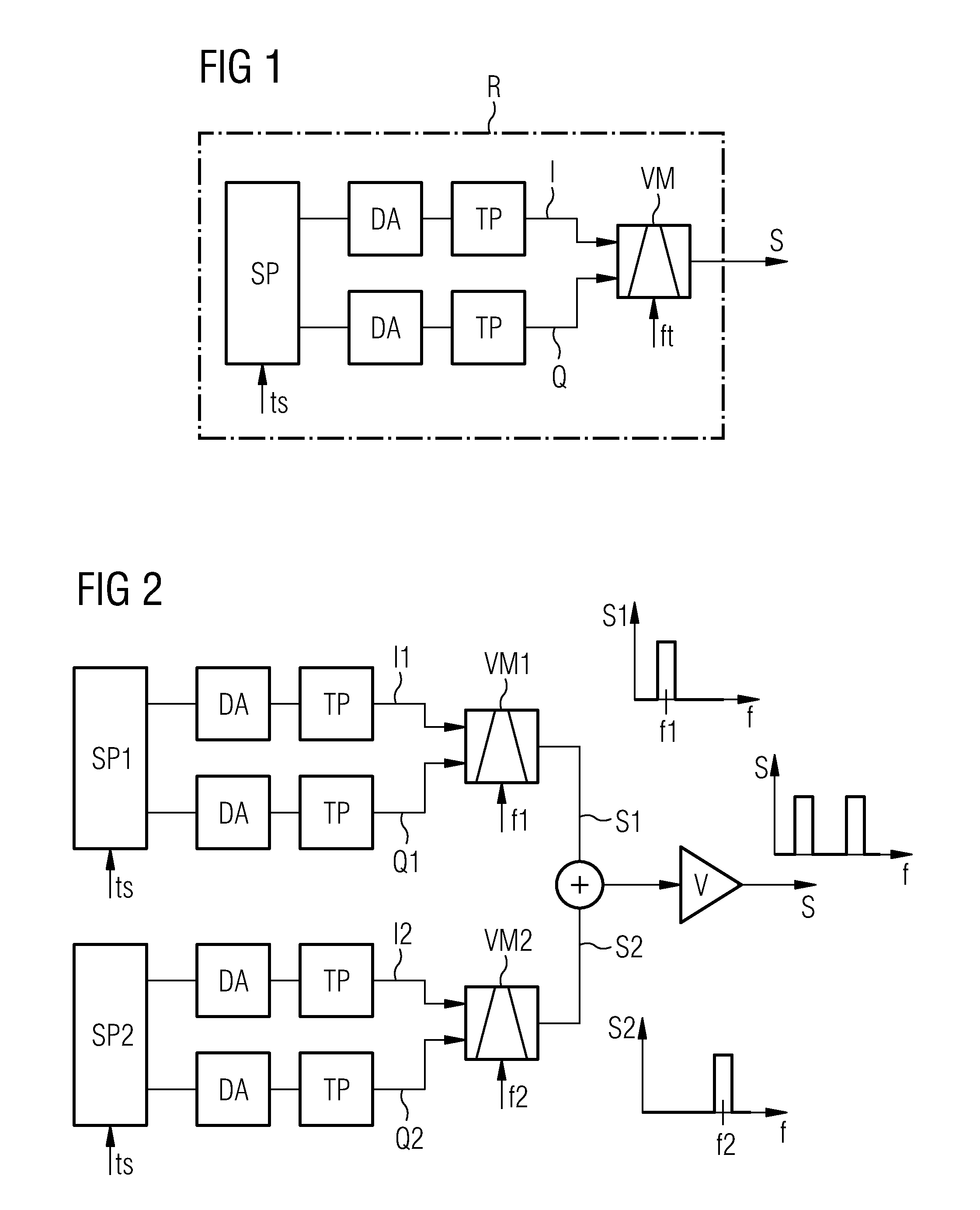 Noise Generator