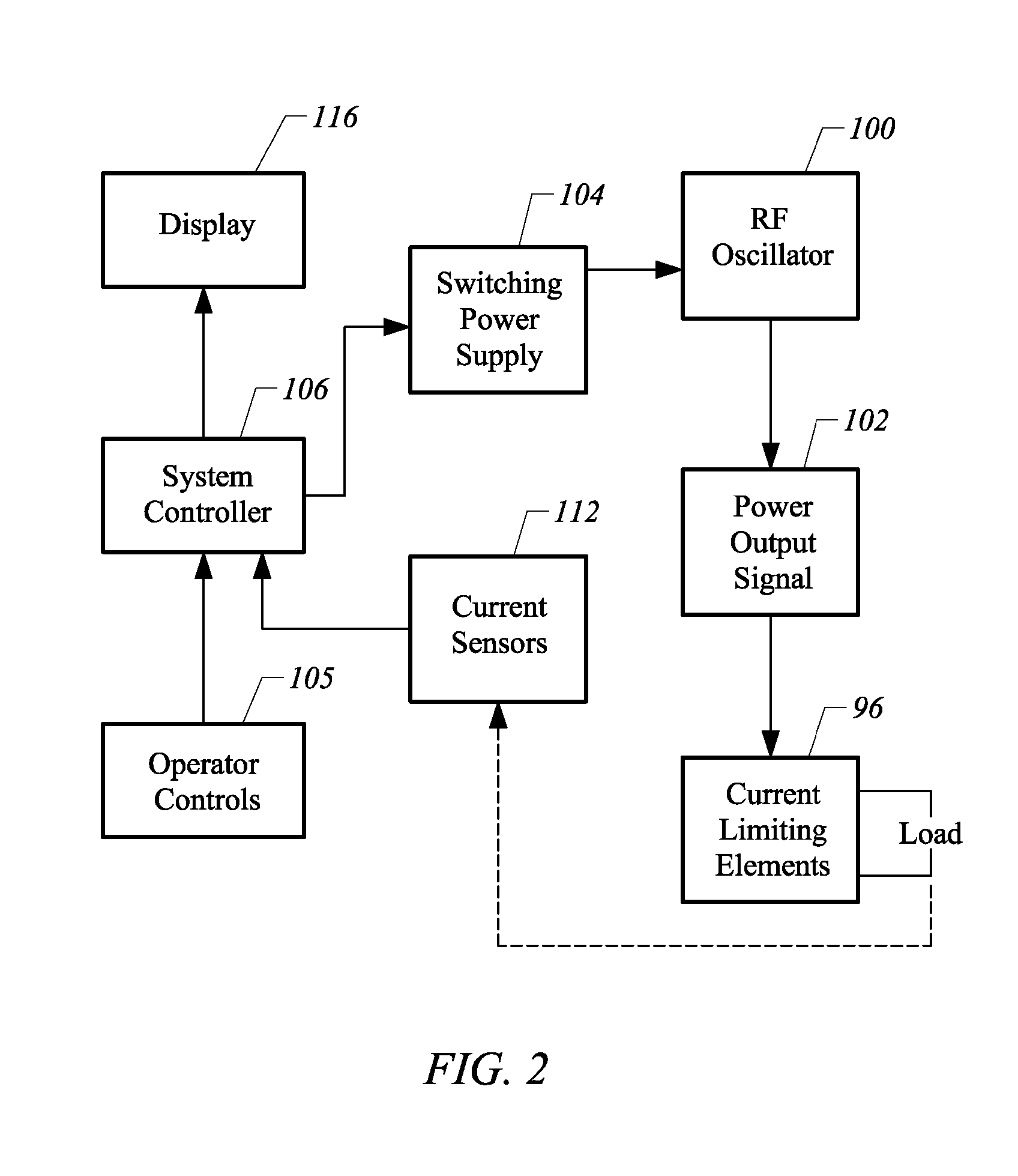 Apparatus and methods for treating cervical inter-vertebral discs