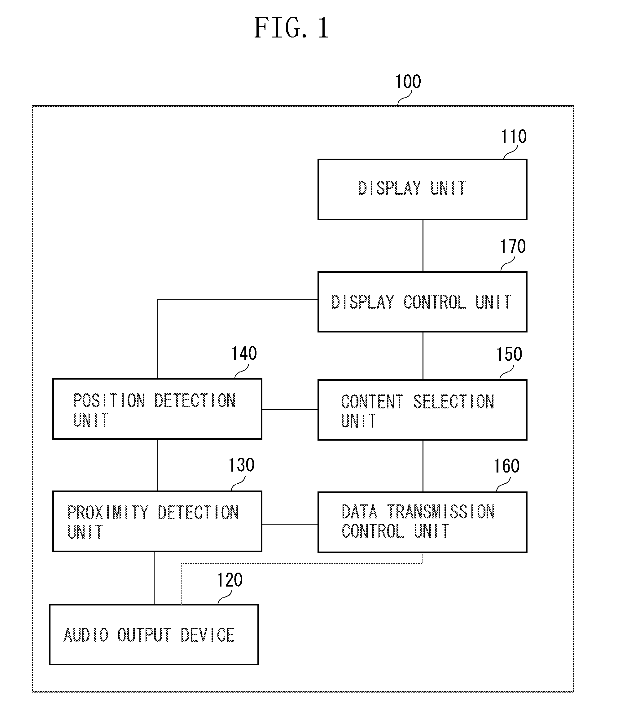 Display control apparatus and control method thereof