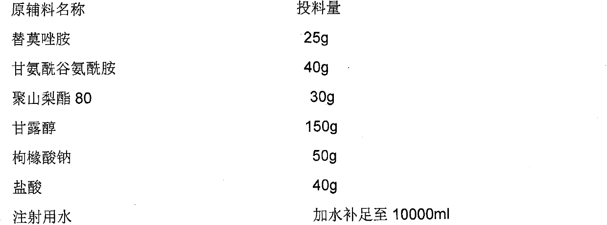 Temozolomide freeze-dried preparation