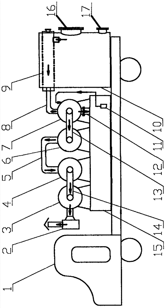 Vehicle-mounted movable household and medical waste treatment device with tail gas treatment system arranged horizontally