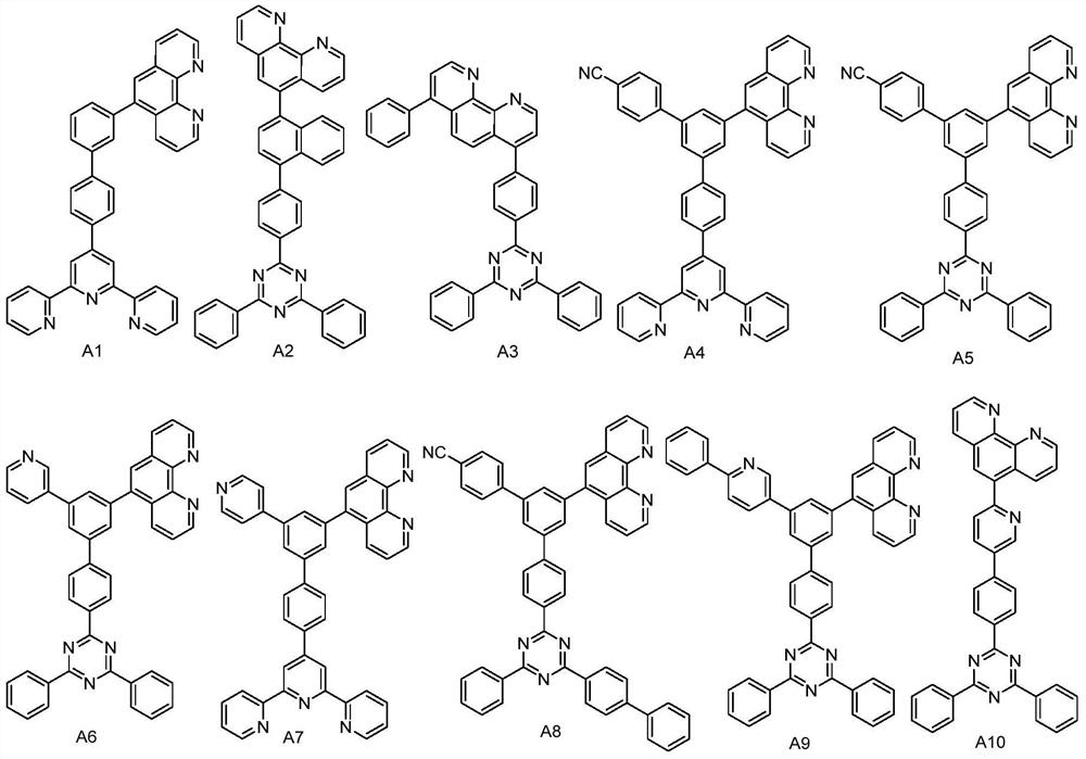 Compound, electron transport material and organic electroluminescent device