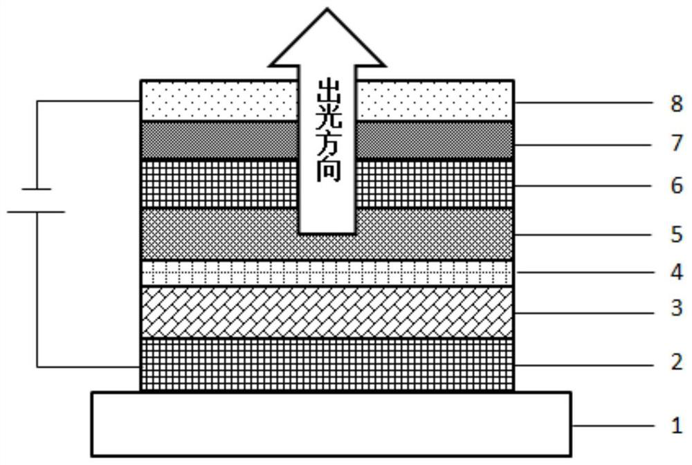 Compound, electron transport material and organic electroluminescent device