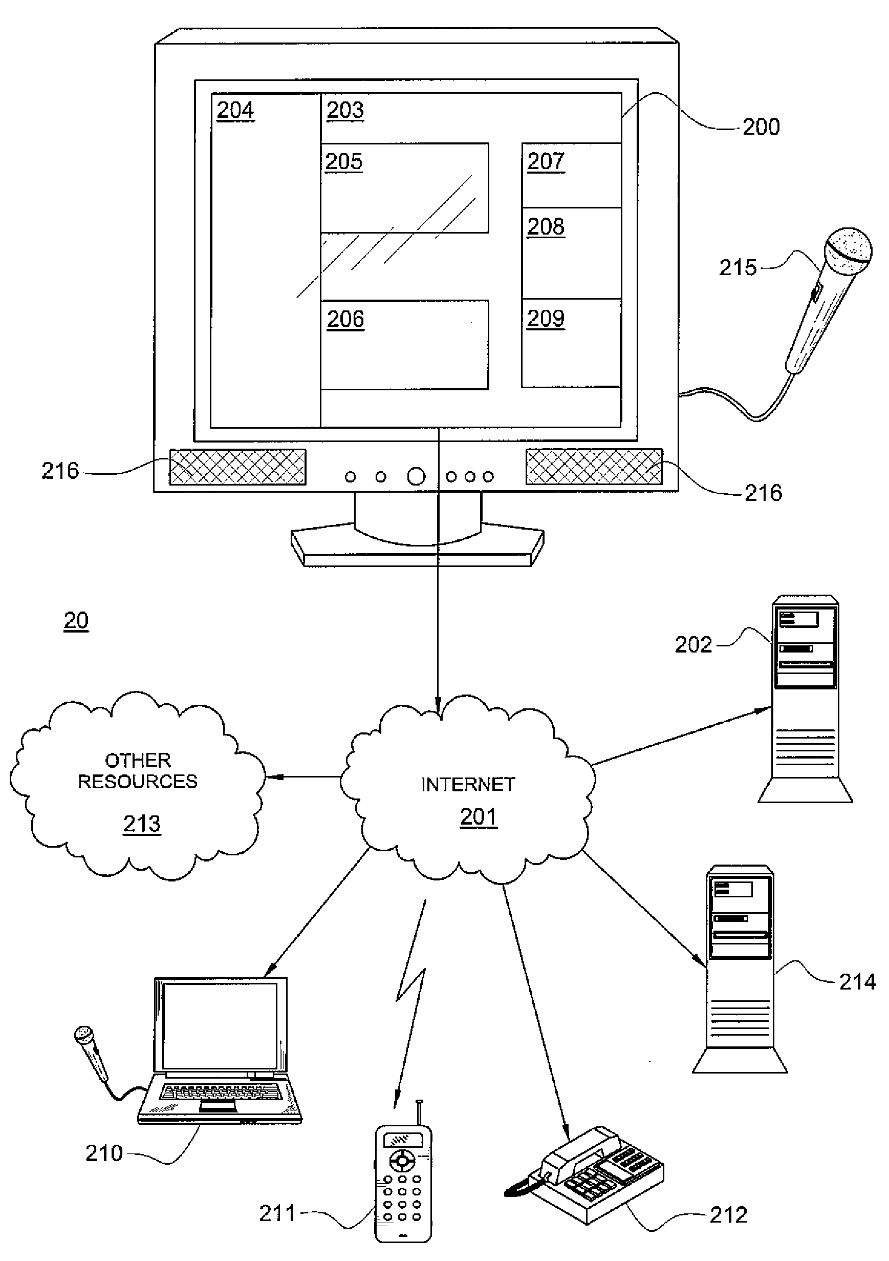 Instant electronic meeting from within a current computer application