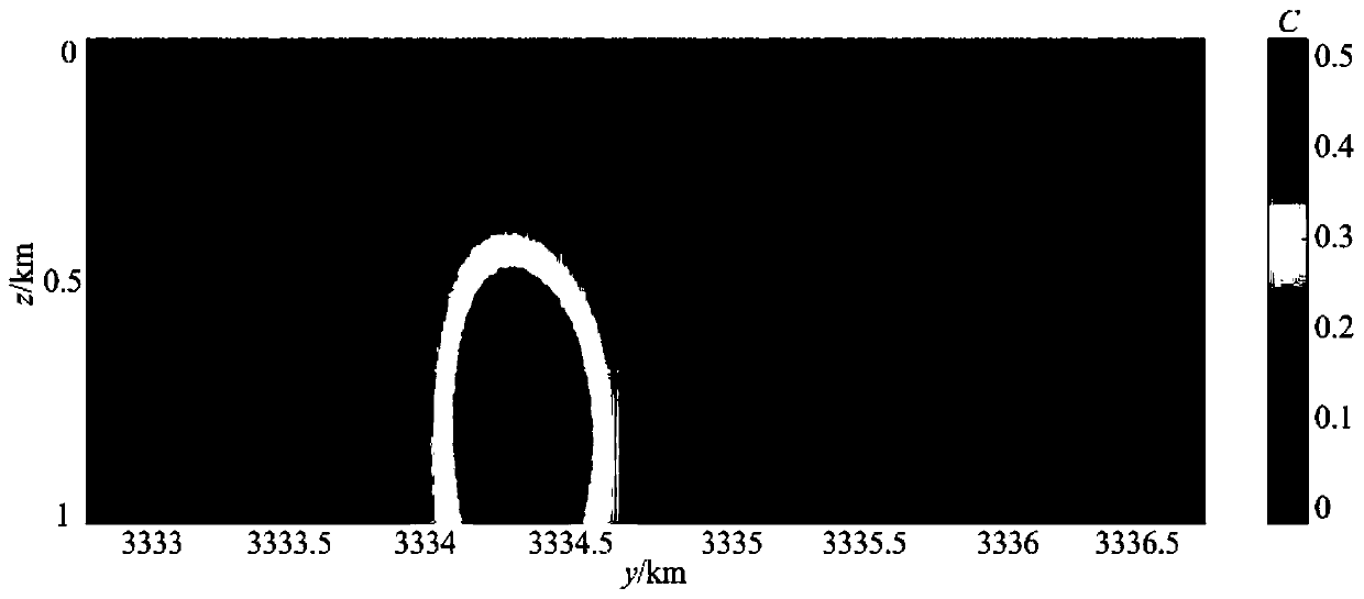 Correlation imaging method based on multi-component gradient data combination and depth weighting