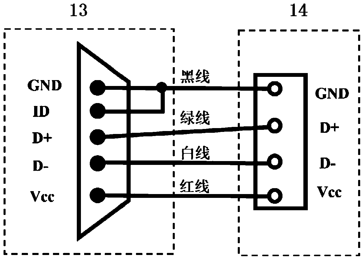 A kind of electrochemiluminescence biochemical detection system and method based on mobile phone usb-otg interface