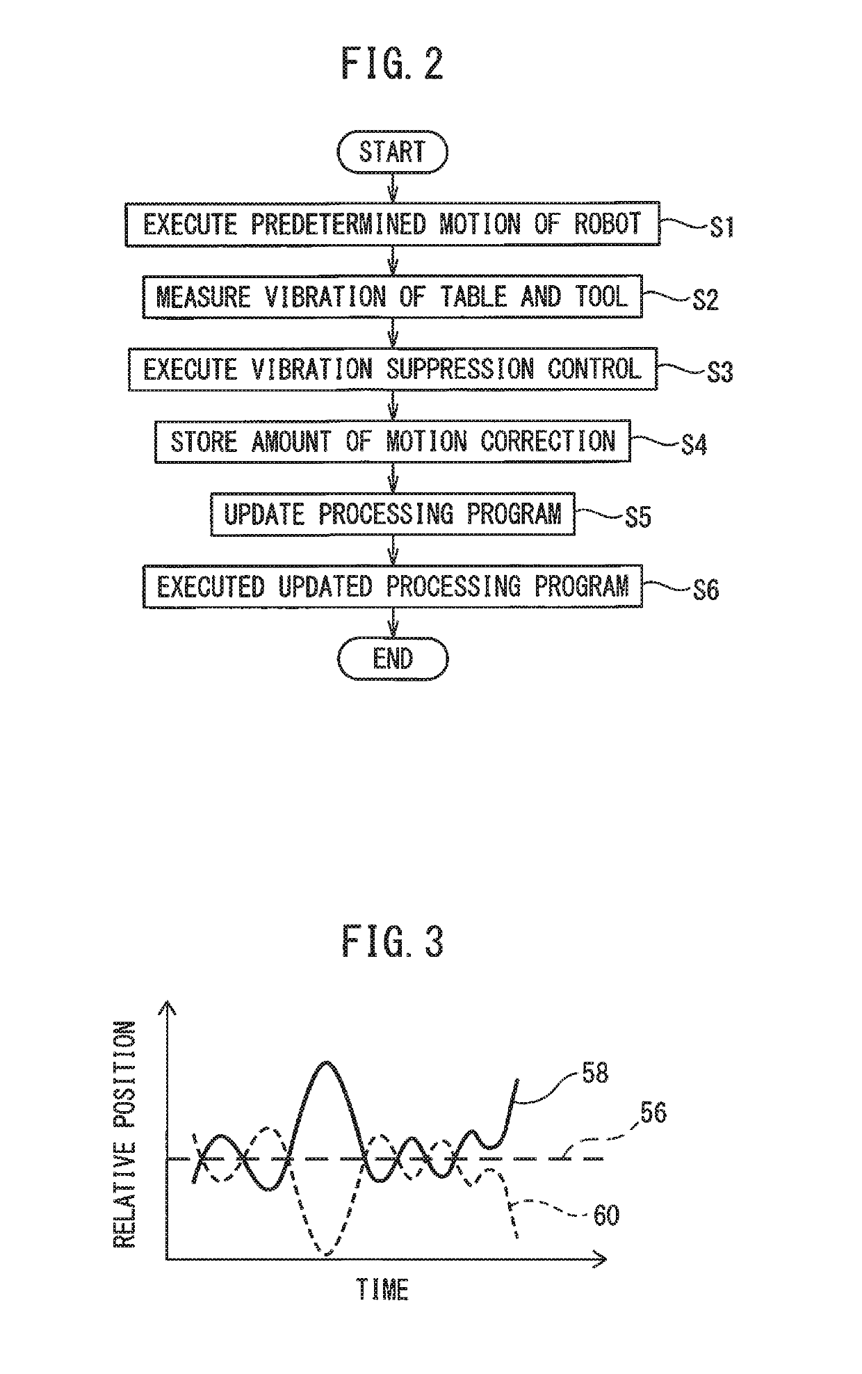 Processing system and method for controlling processing machine