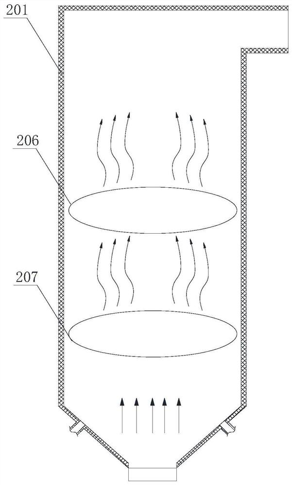 Coal-fired boiler with low carbon dioxide emission and combustion method