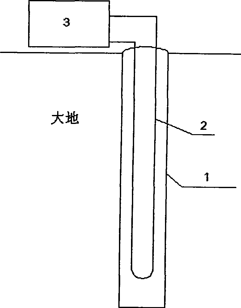 Rock thermophysics on-site test method under non-constant power condition