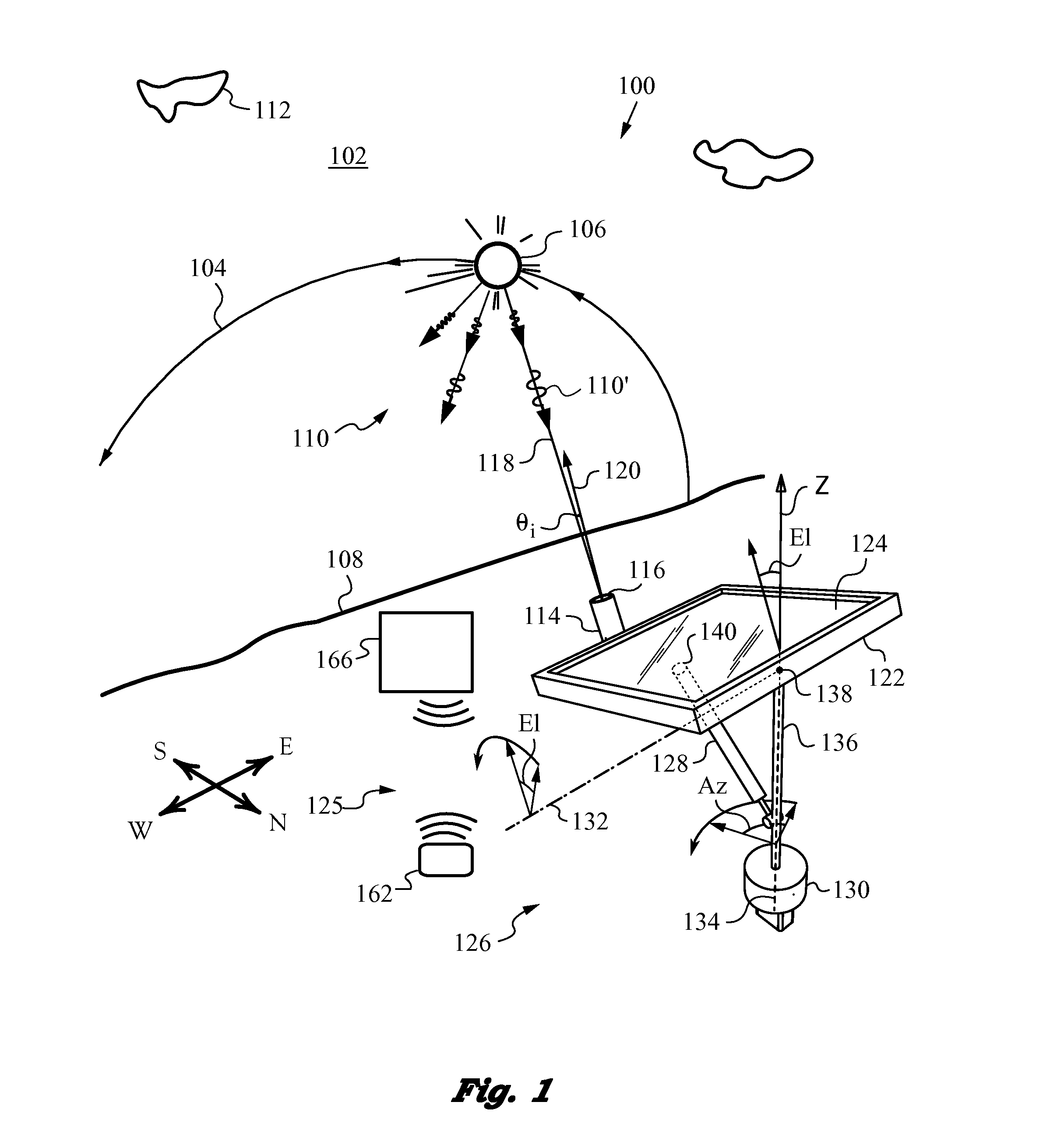 Solar Tracking System using Periodic Scan Patterns with a Shielding Tube