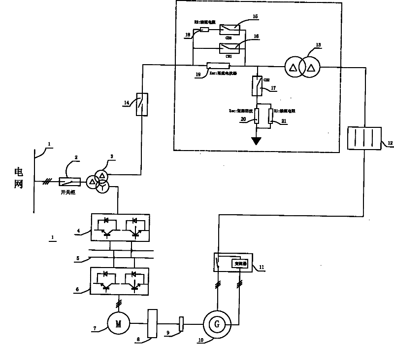 Low voltage ride through analogue system of wind generation system