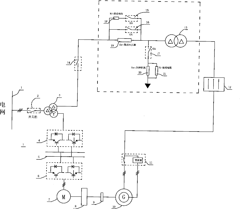 Low voltage ride through analogue system of wind generation system