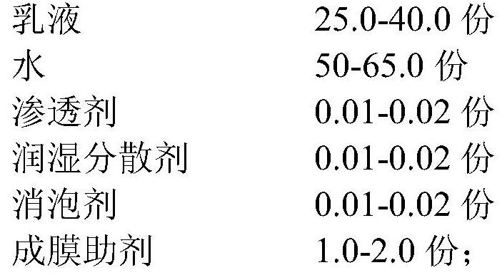 Aggregate for preparing cement-based ceramic binder and preparation method thereof