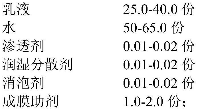 Aggregate for preparing cement-based ceramic binder and preparation method thereof