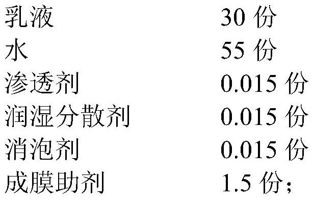 Aggregate for preparing cement-based ceramic binder and preparation method thereof