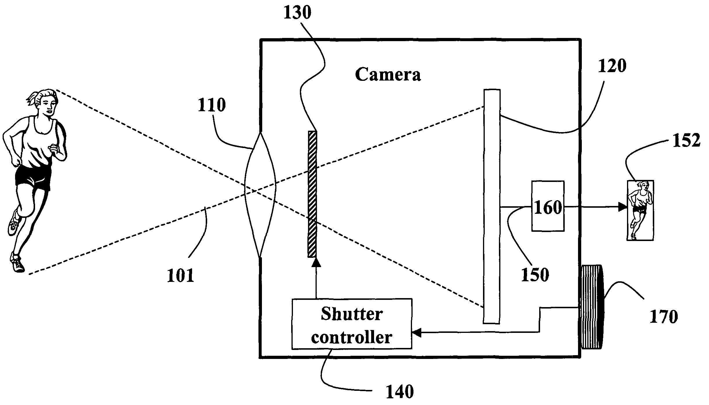 Method and apparatus for deblurring images