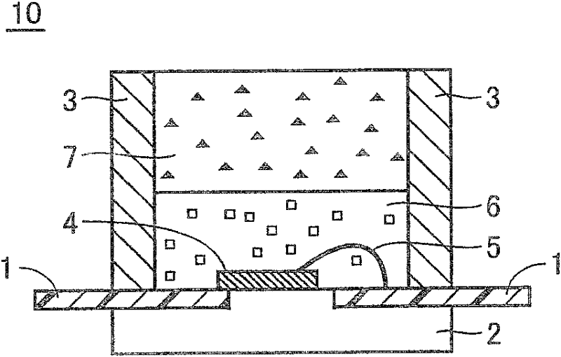 Light emitting apparatus and method for manufacturing thereof