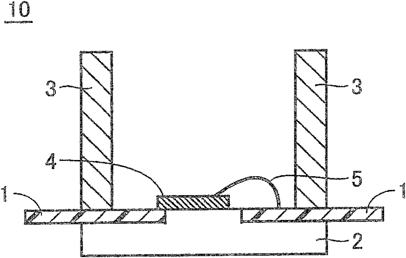 Light emitting apparatus and method for manufacturing thereof