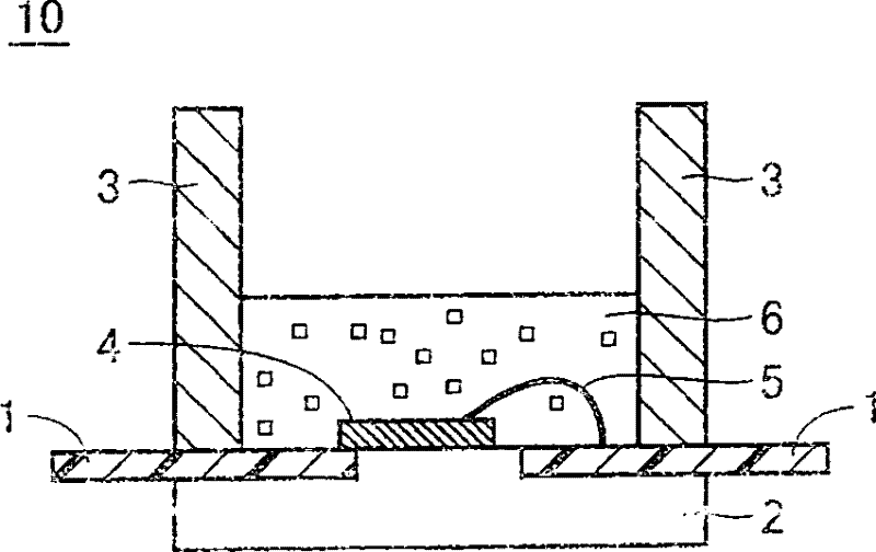 Light emitting apparatus and method for manufacturing thereof