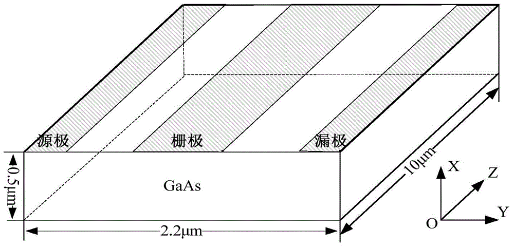 Electric-heat integrated analysis method for MESFET under action of high-power electromagnetic pulses