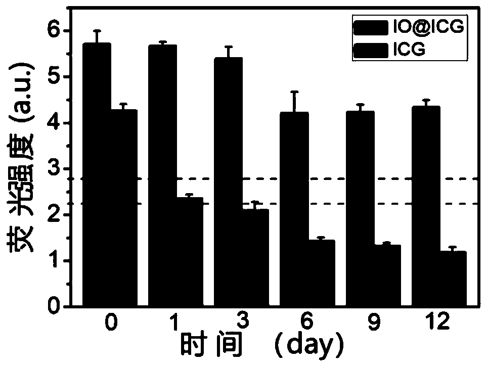 Medicine-lipiodol solvent and preparation method thereof