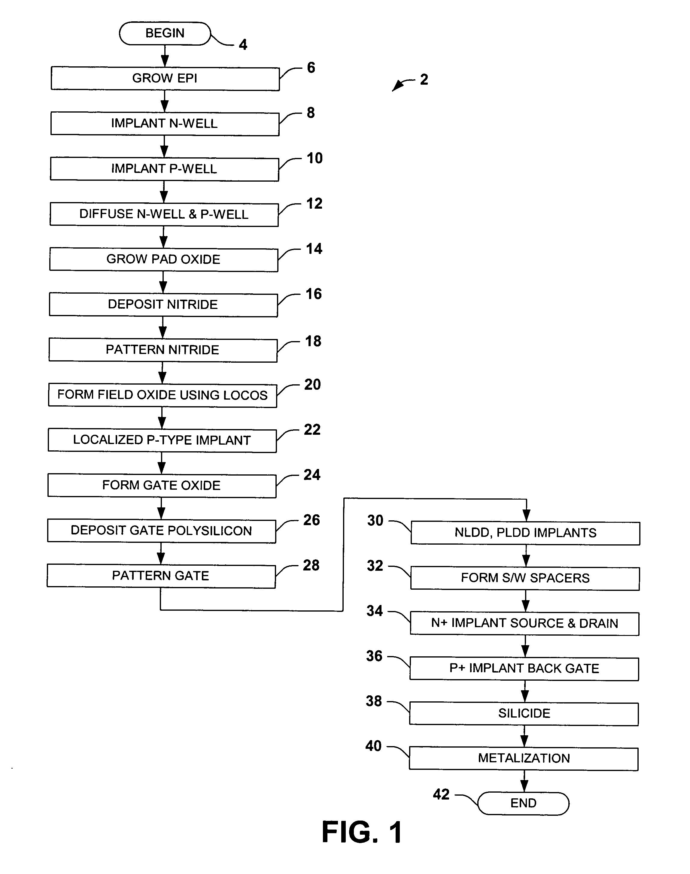 Depletion drain-extended MOS transistors and methods for making the same