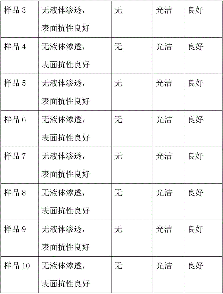 Wood board surface powder spraying treatment technology