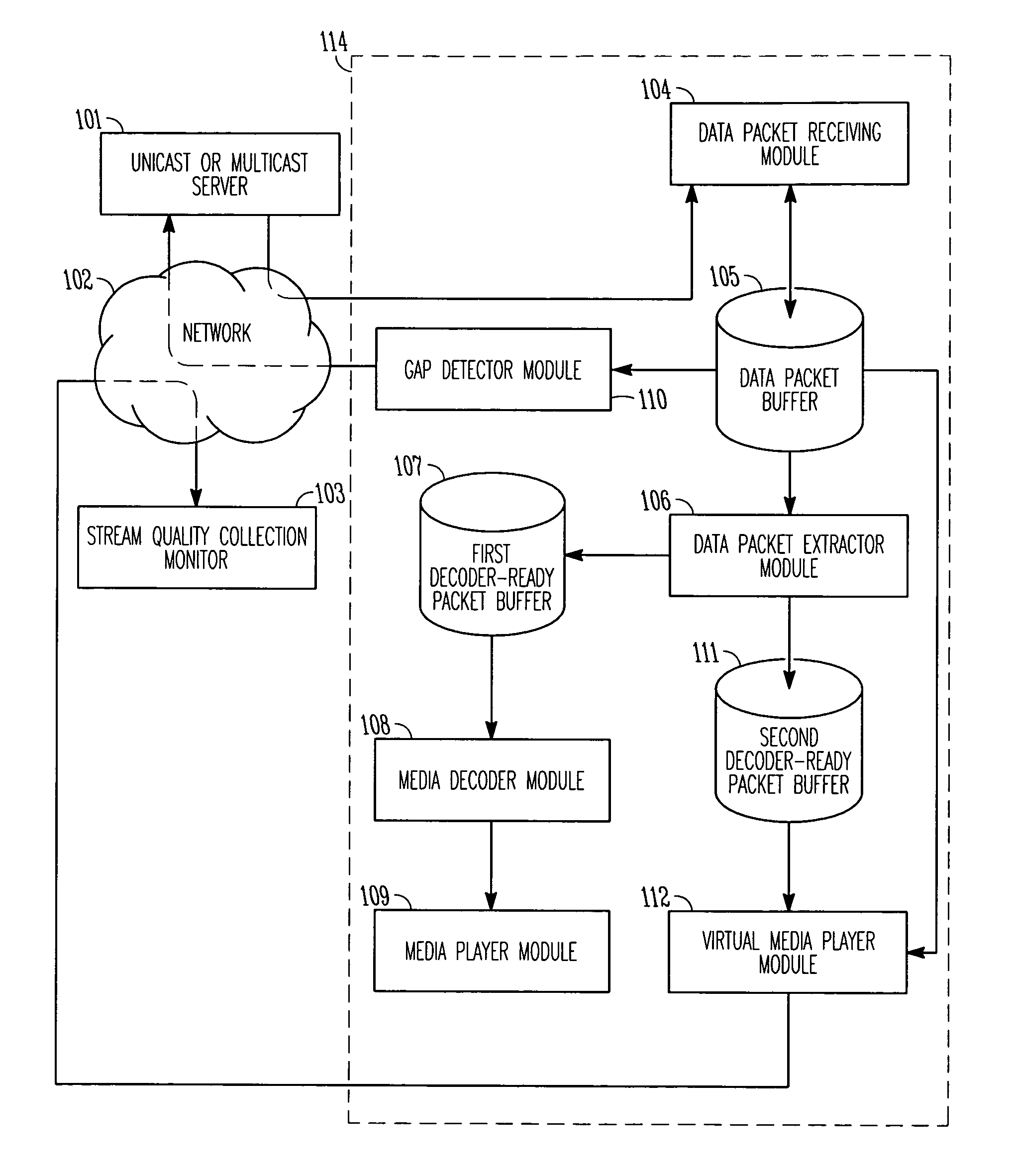 In-band media performance monitoring